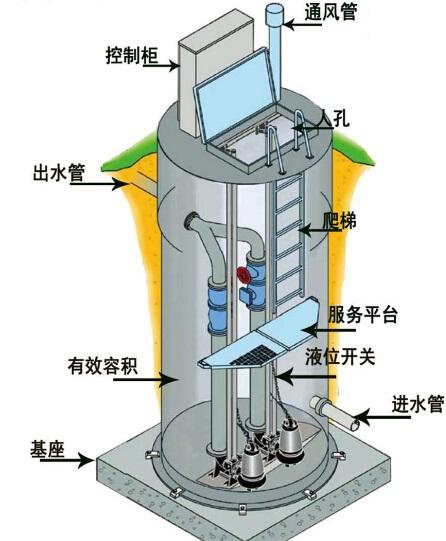 越南